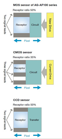 alumínium fahrt sín